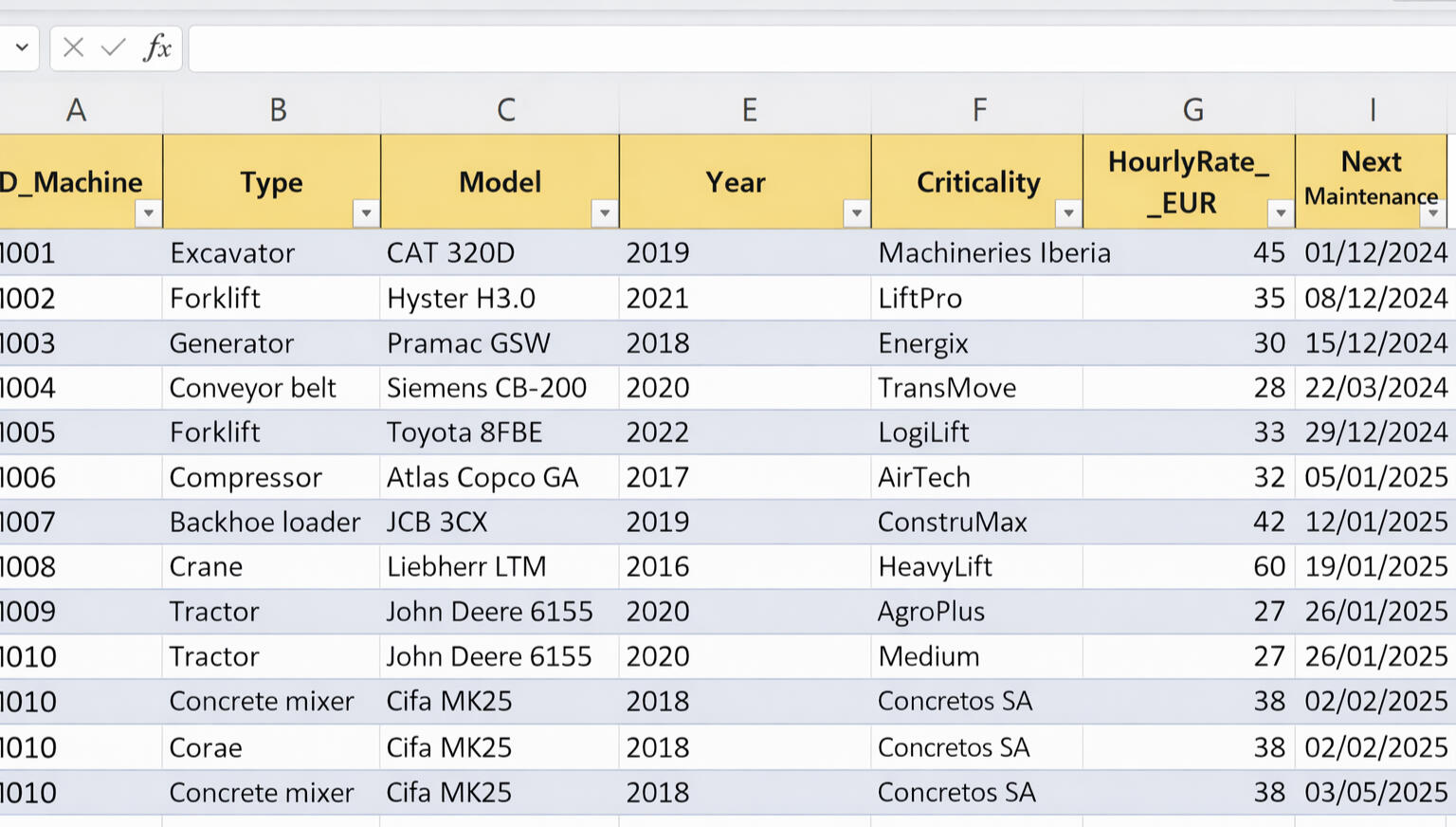 Excel template for equipment maintenance list of equipment.