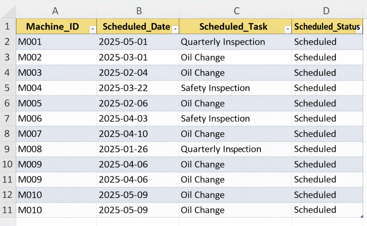 Excel template for equipment maintenance scheduled view.